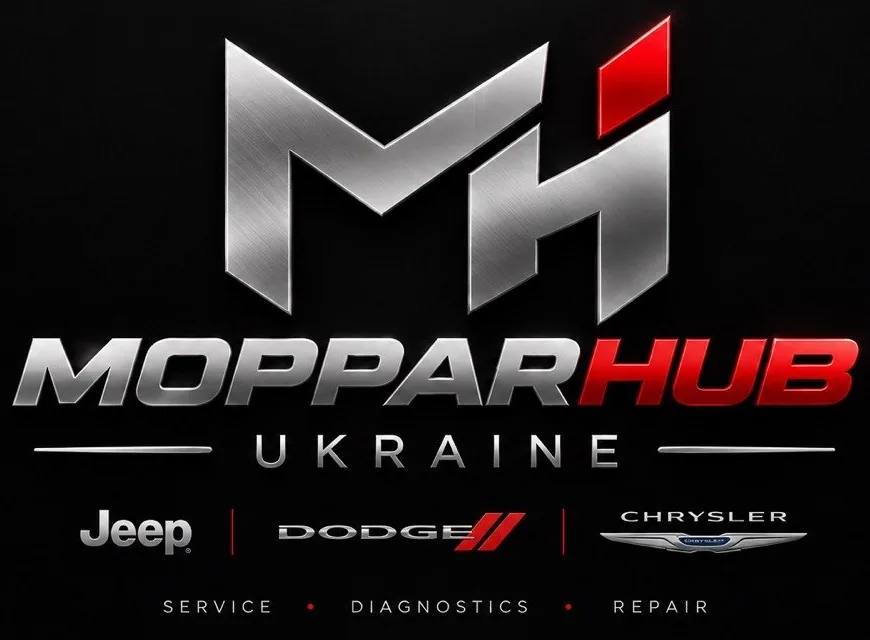 MOPPARHUB UKRAINE